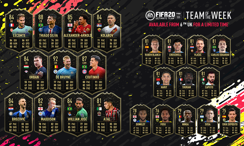 Команда недели totw fifa 21 список игроков